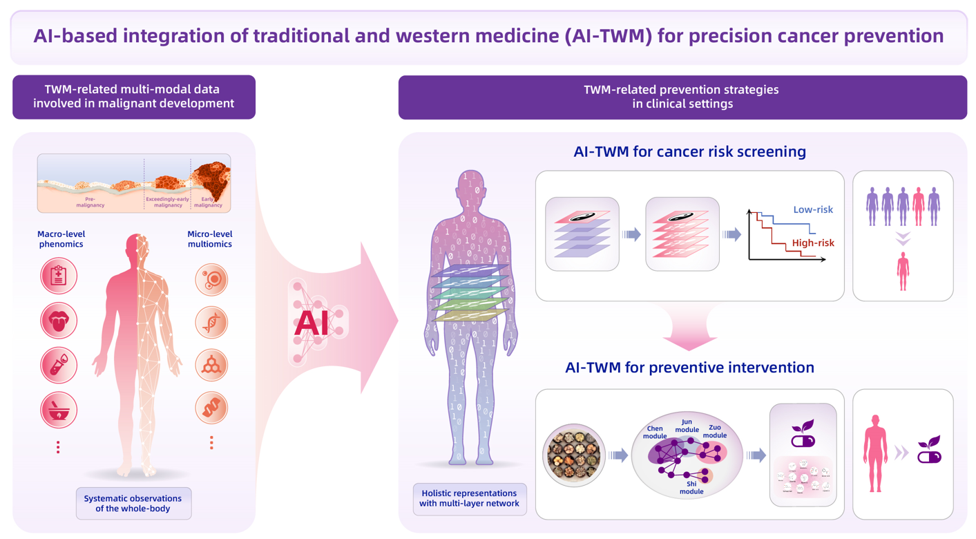 1731414987103310.png 1731414987103310.png